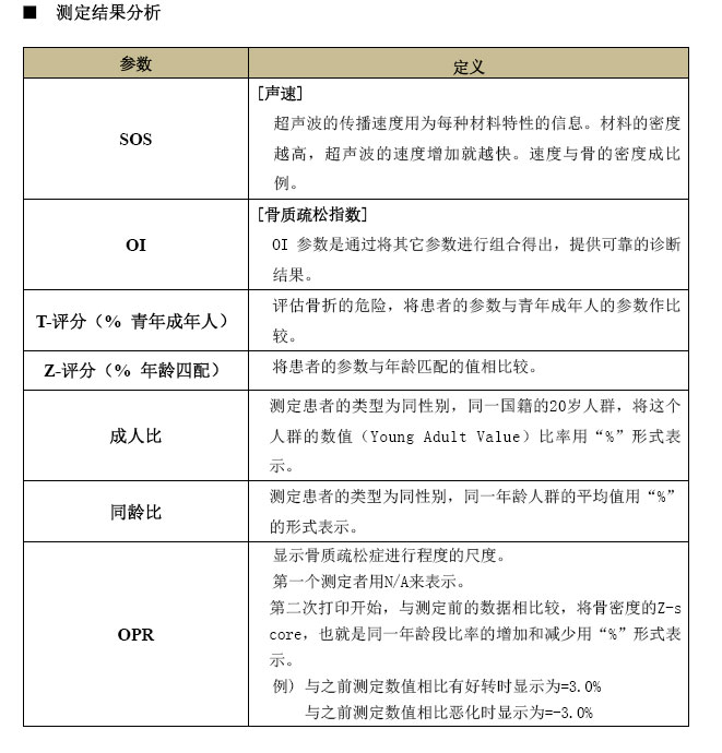 2002A參數(shù)圖測(cè)定結(jié)果分析.jpg