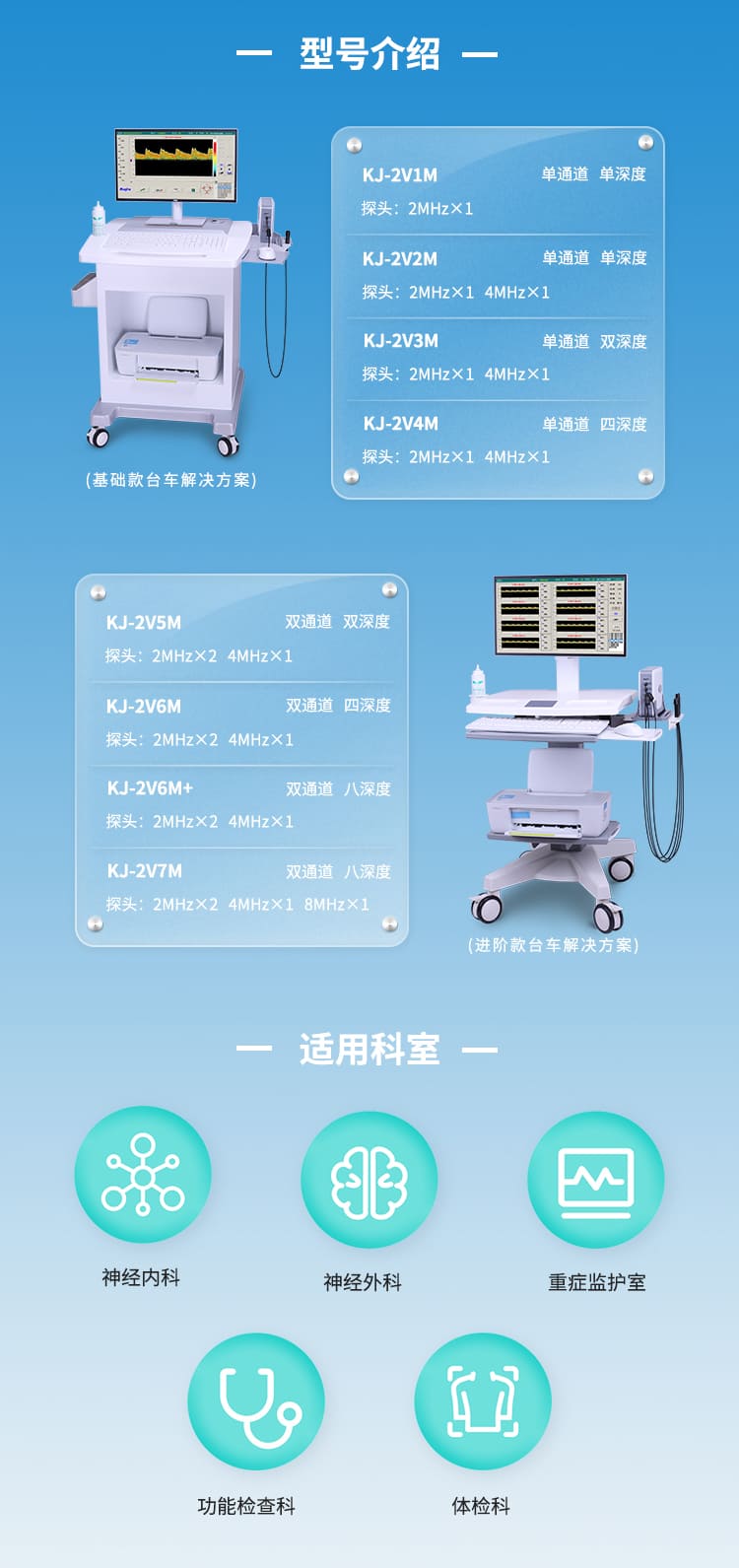 立夏健康課，與南京科進(jìn)·澳思泰做好經(jīng)顱多普勒檢查　